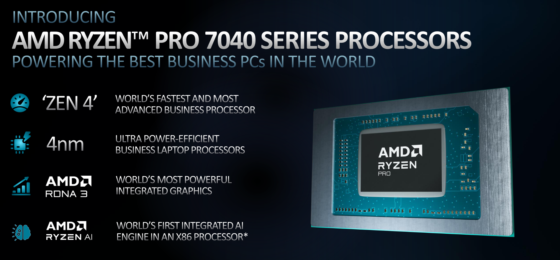Resmi AMD Ryzen Pro 7040 Meluncur di Indonesia, Laptop Dengan AI