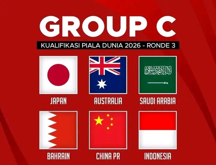 Hasil Lengkap Drawing Grup Round 3 Kualifikasi Piala Dunia 2026